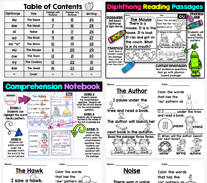 【31页高清彩色版】Diphthong 阅读理解【完整可直接打印】自然拼读阅读小短文练习纸-教学网