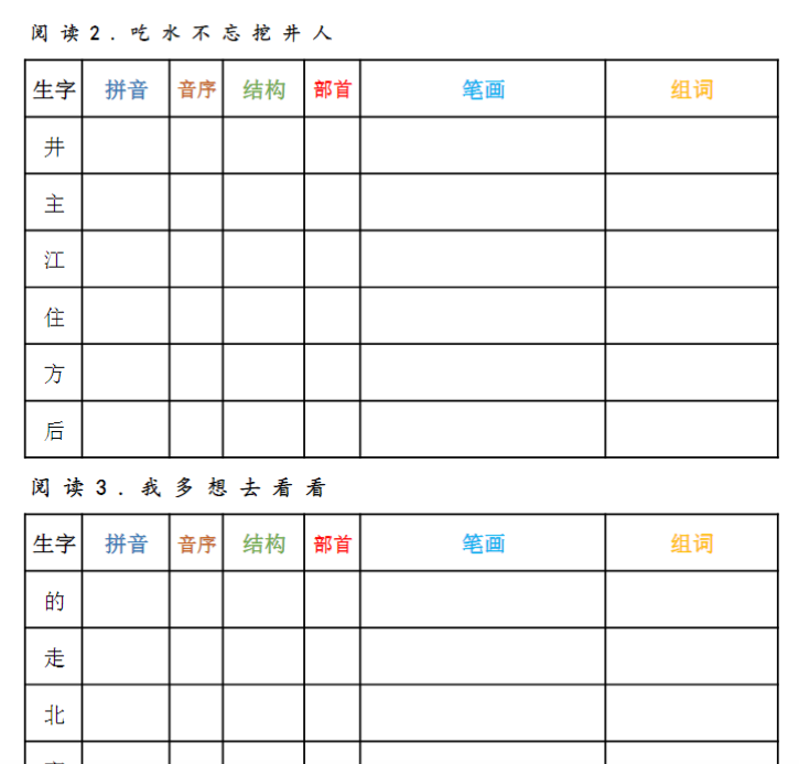 12页新一下生字预习卡-教学网