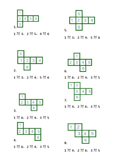 【精品】一年级数学下册《正方体找对面专项练习》-教学网