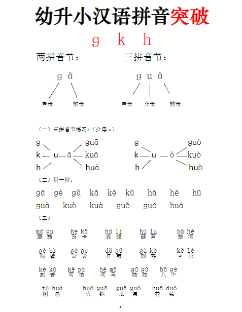 拼音突破-教学网