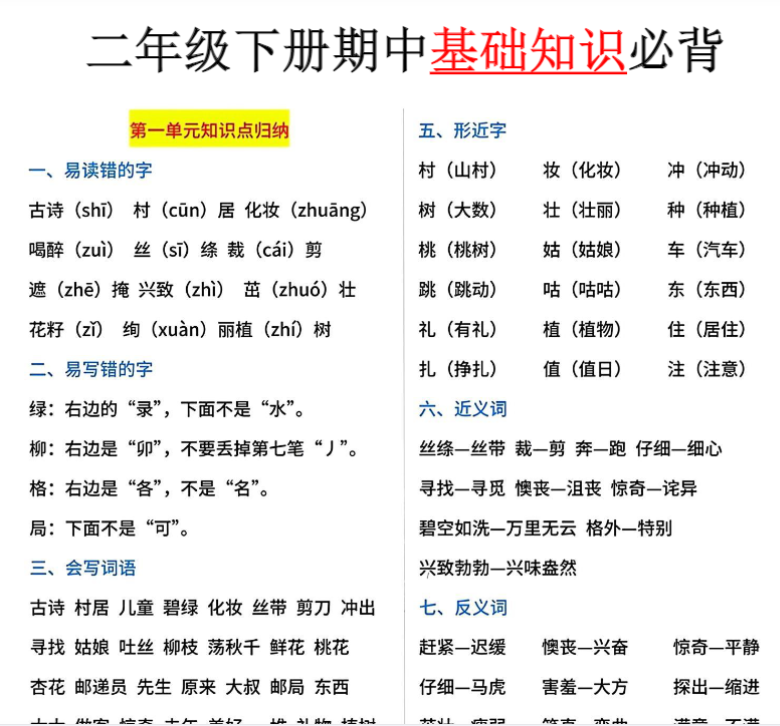【高清电子版】二年级下册期中基础知识必背-教学网