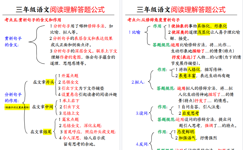 【5页高清完整版】三上语文【阅读理解公式】-免费学习资料下载 - 开学吧