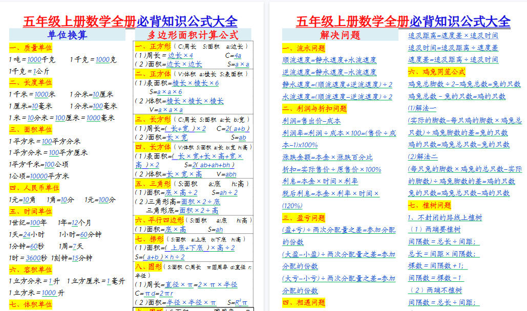 【8页高清完整版】五上数学全册必背知识公式大全-教学网