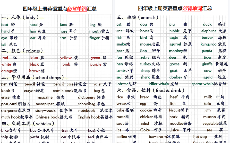 【6页高清完整版】四（上）英语（人教PEP）重点必背单词汇总-免费学习资料下载 - 开学吧