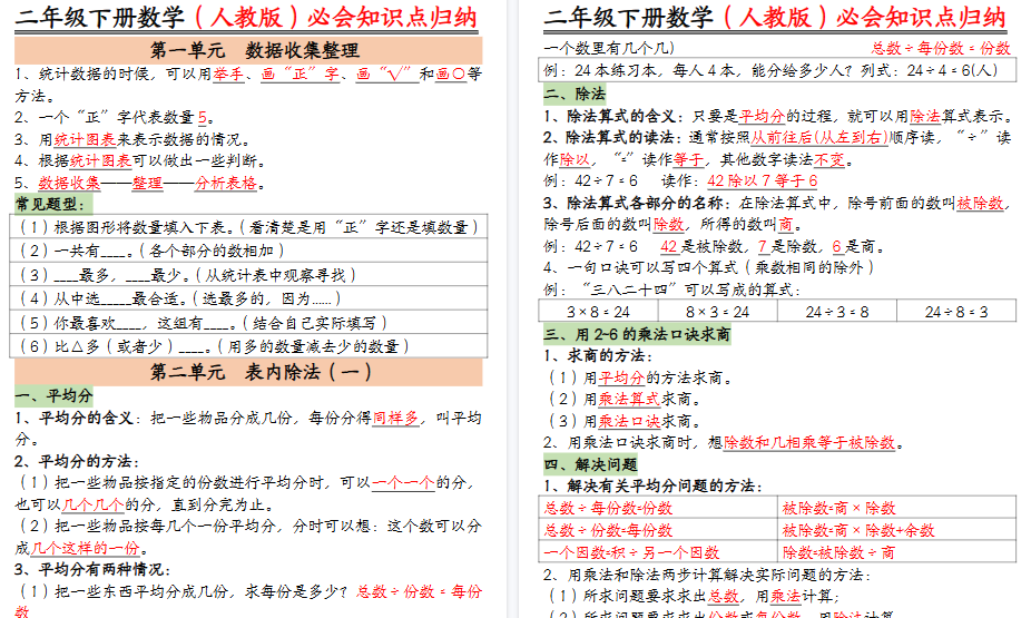 【6页高清完整版】二下数学人教版必会知识点归纳总结-免费学习资料下载 - 开学吧
