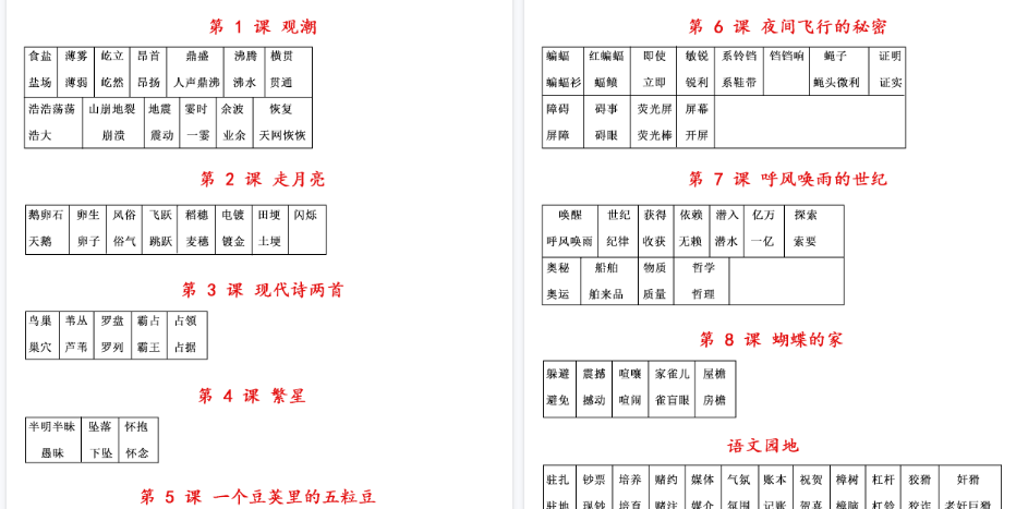 【4页高清完整版】四年级上册语文识字课课贴-免费学习资料下载 - 开学吧