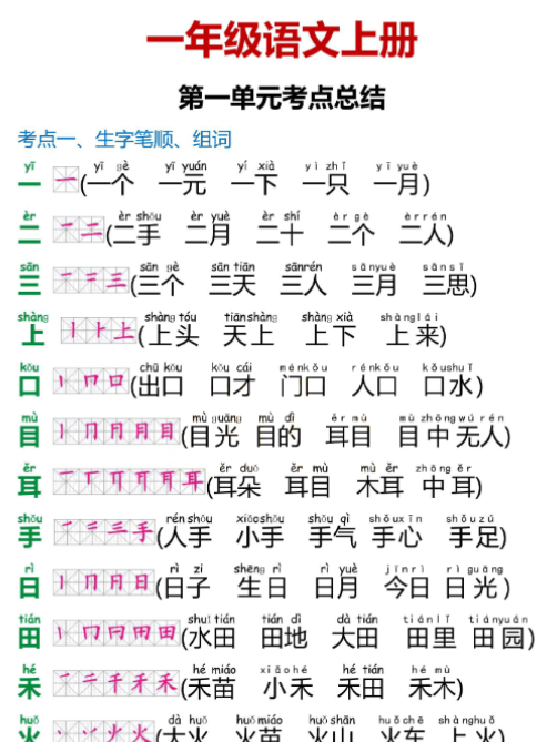 一上语文1·8单元考点总结-教学网