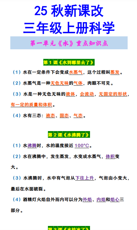 【2025秋新版】三年级上册科学 第一单元《水》重点知识点-教学网