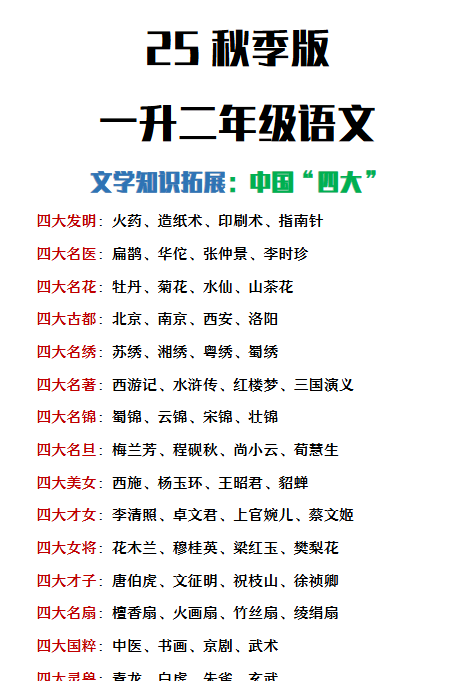 【2025秋新版】一升二年级暑假文学常识拓展《中国“四大”》-教学网