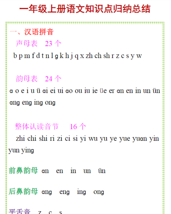 一上语文-知识点归纳总-教学网