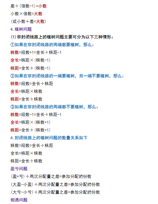 【精品】（6下）《重点必背公式概念汇总》-教学网