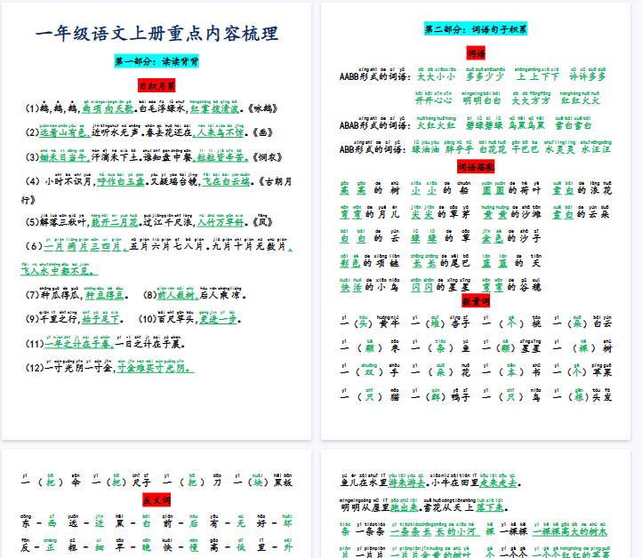 【10页完整版】一年级语文上册和理点内容梳理-教学网