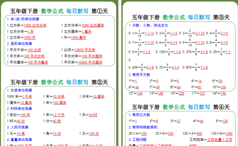 【2026寒假6页】五年级下册数学必背公式,寒假可以提前背一背!-免费学习资料下载 - 开学吧