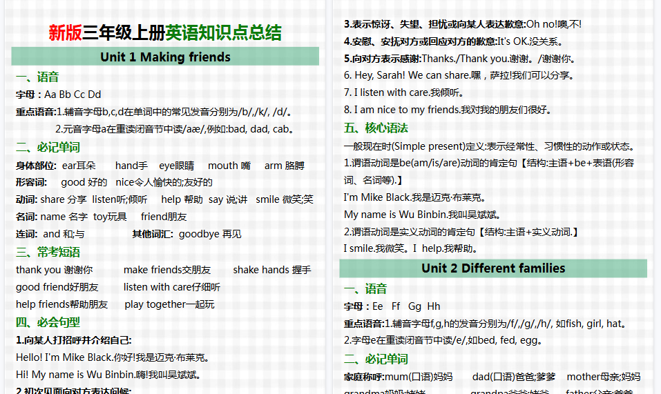 【9页高清完整版】三年级英语上册知识点总结-免费学习资料下载 - 开学吧