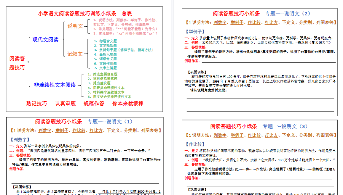 【2026春28页完整版】六年级（下）语文小升初阅读理解答题技巧-免费学习资料下载 - 开学吧
