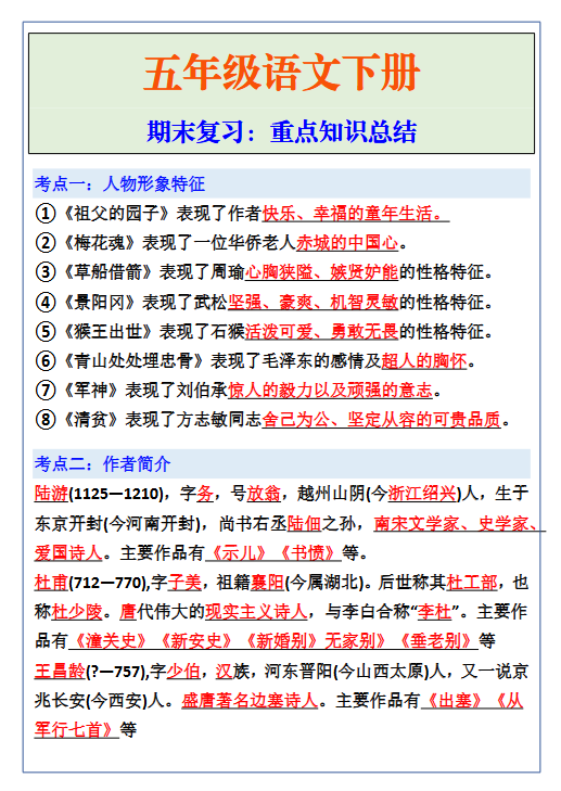 52份！知识总结最新整理持续更新版-高清完整-教学网