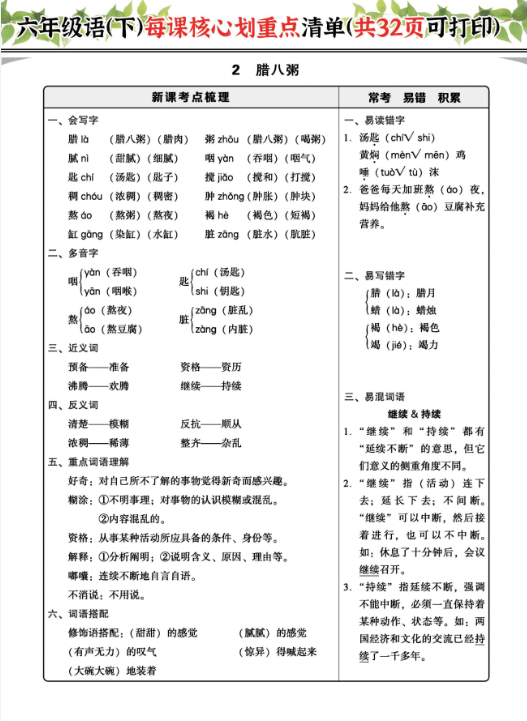《2025春新课改六下每课核心划重点清单》-教学网