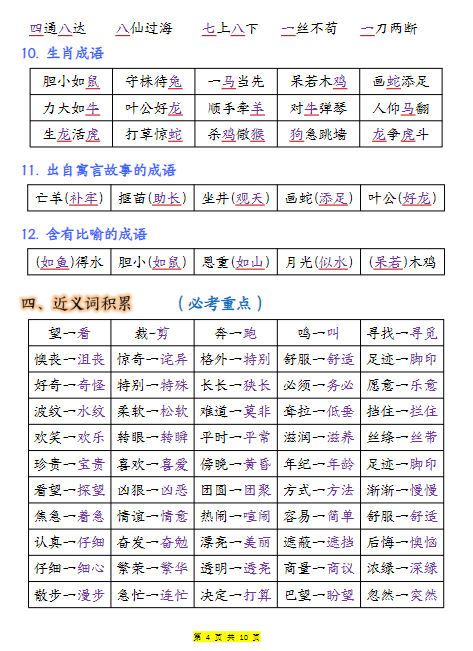 2025春【全册重点知识归纳】二下语文-教学网