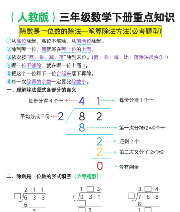 三下人教数学重点知识除数是一位数的除法—笔算除法方法(必考题型)8页-教学网