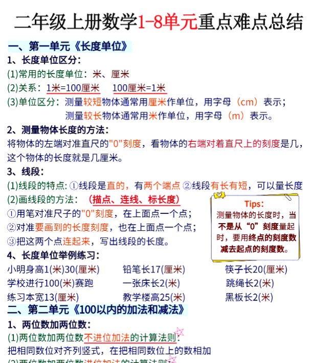 二年级上册数学1-8单元重点难点总结-教学网