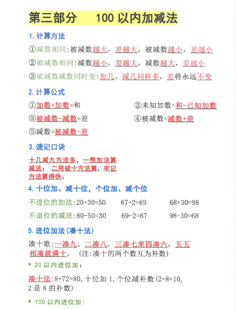 【精品】新1年级下册数学九大专项合集-教学网