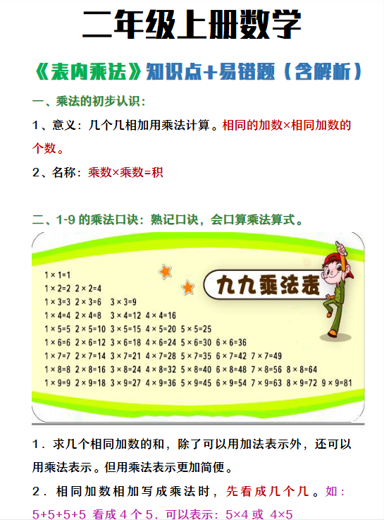 11份！表内乘法最新整理持续更新版-高清完整-教学网