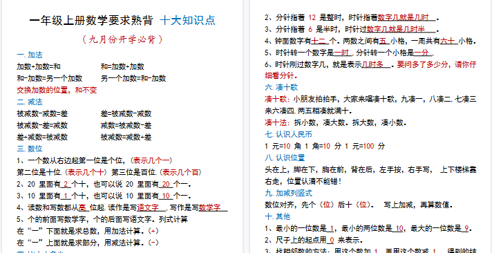 【高清2页整理】一年级上册数学要求熟背_十大知识-教学网