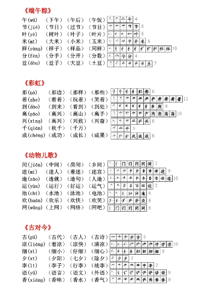1下生字组词笔顺课课贴7页-教学网