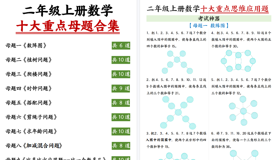 【12页高清完整版】二上数学十大重点母题合集-免费学习资料下载 - 开学吧