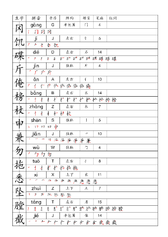 【16页】5下一类字生字便条-教学网