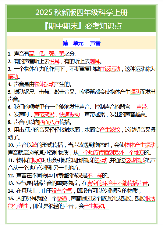 【2025秋新版】四年级科学上册『期中期末』必考知识点-教学网
