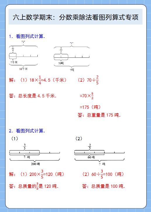 66份！分数除法最新整理持续更新版-高清完整-教学网
