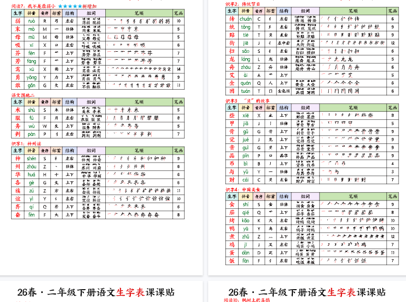 【11页完整版】2026春语文二下生字课课贴【高清无水印版】-教学网