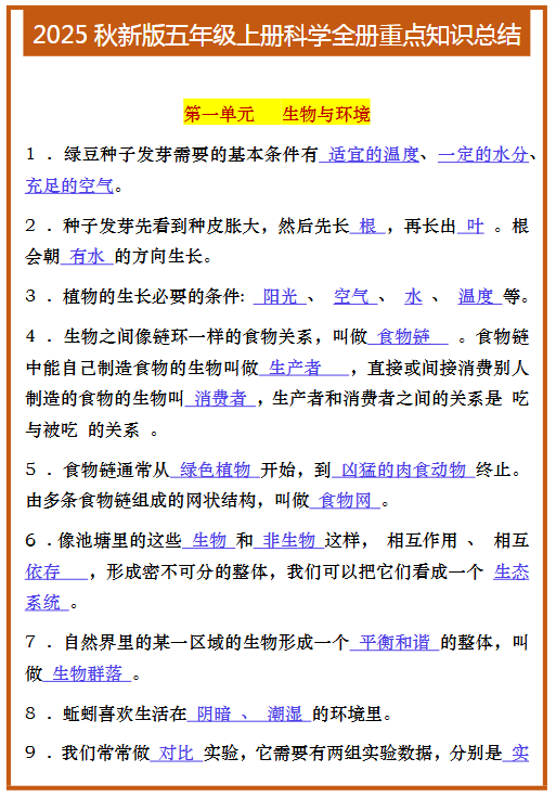 【2025秋新版】五年级上册科学全册重点知识总结-教学网
