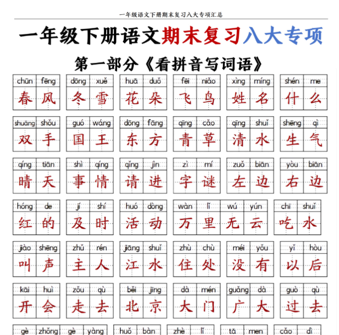 一年级下册语文期末复习八大专项（含练习63页）-教学网