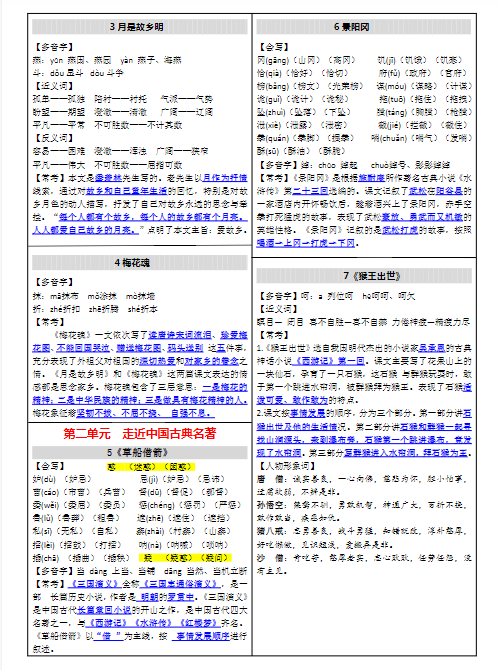 5下课课贴7页-教学网