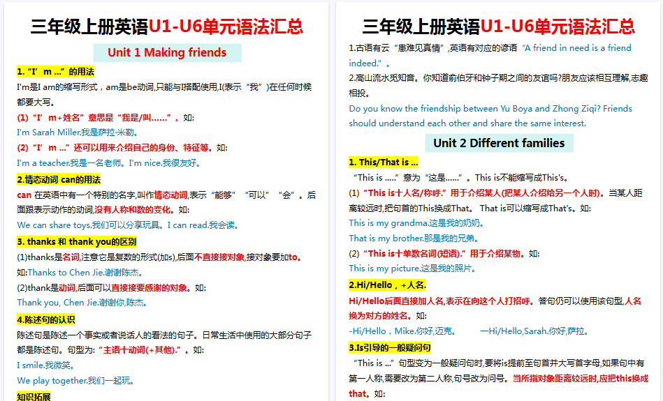 【8页高清完整版】三年级上册英语语法总结【人教版】-教学网
