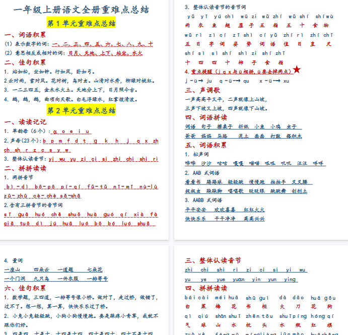 【10页完整版】一年级上册语文全册重难点总结-教学网