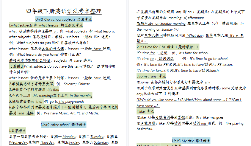 【14页高清完整版】四(下)英语(译林版)全册语法考点整理-教学网