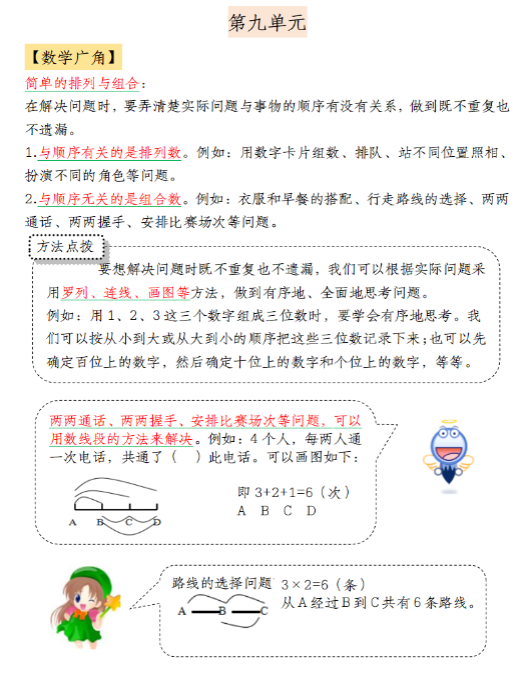 【精品】三年级上册数学知识点梳理-教学网