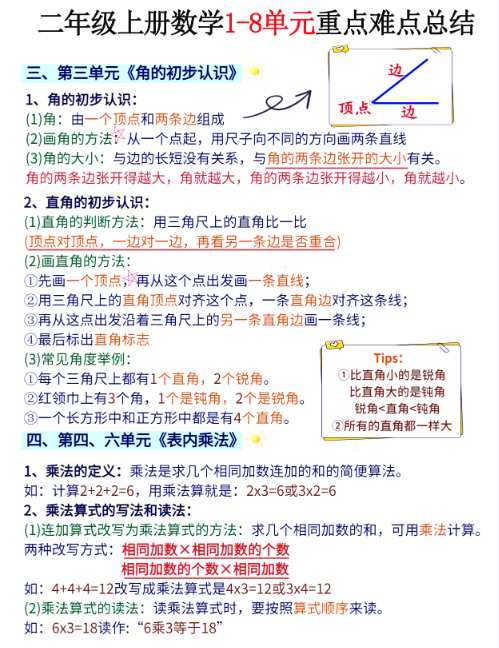 二年级上册数学1-8单元重点难点总结-教学网