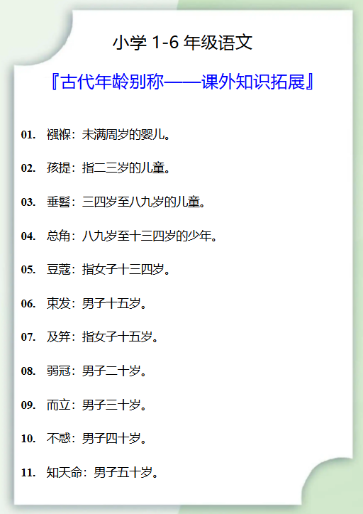 6份！别称最新整理持续更新版-高清完整-教学网