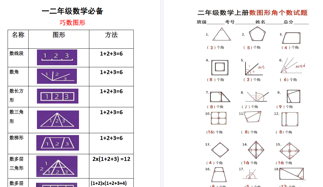 【5页高清完整版】二（上）数学-图形角个数专项练习【巧数图形】-免费学习资料下载 - 开学吧