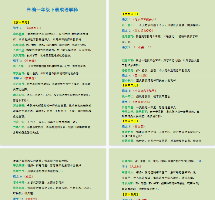 【5页完整版】需要掌握的成语解释【高清直接可打印】-教学网