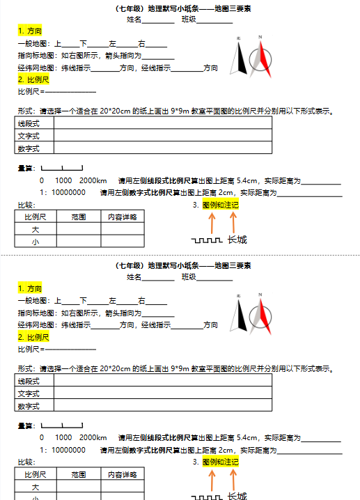 【初中七上地理默写小练精品小纸条】【高清无水印版本】-教学网