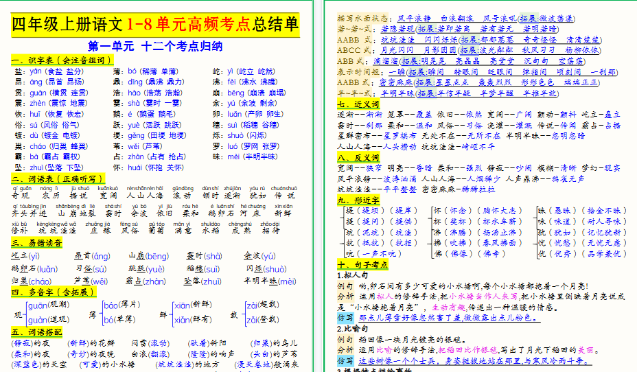 【22页高清完整版】四上语文1-8单元高频考点总结单（十二个考点归纳）-免费学习资料下载 - 开学吧