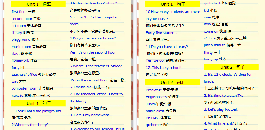 【7页高清完整版】四年级下册英语词汇和句子【人教版】-教学网