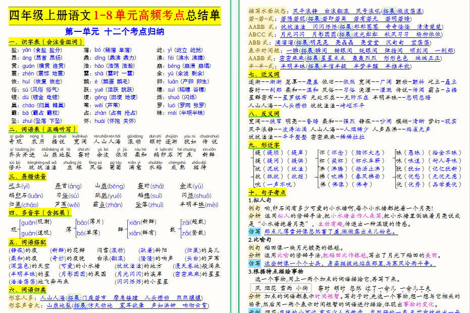 四上语文1-8单元高频考点期末总结单（十二个考点归纳）22页-免费学习资料下载 - 开学吧