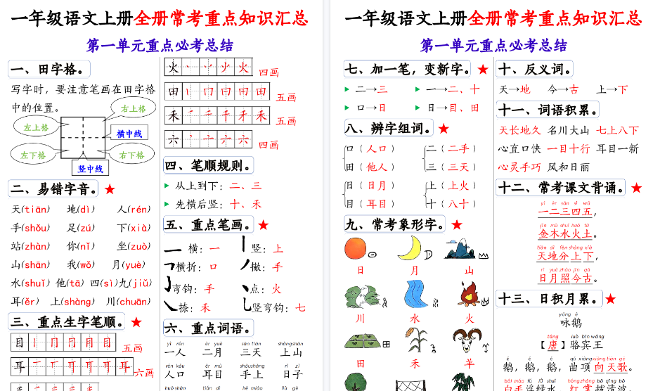 新一上语文全册1-8单元常考重点知识汇总期末20页-免费学习资料下载 - 开学吧