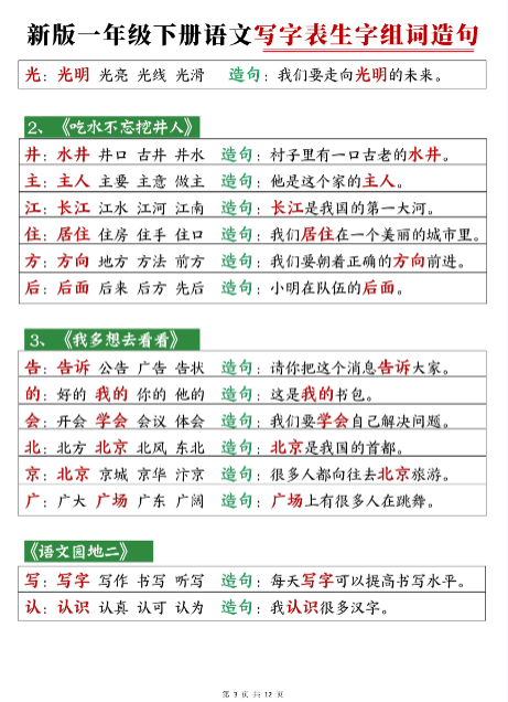 【精品】一下语文写字表笔顺组词造句-教学网
